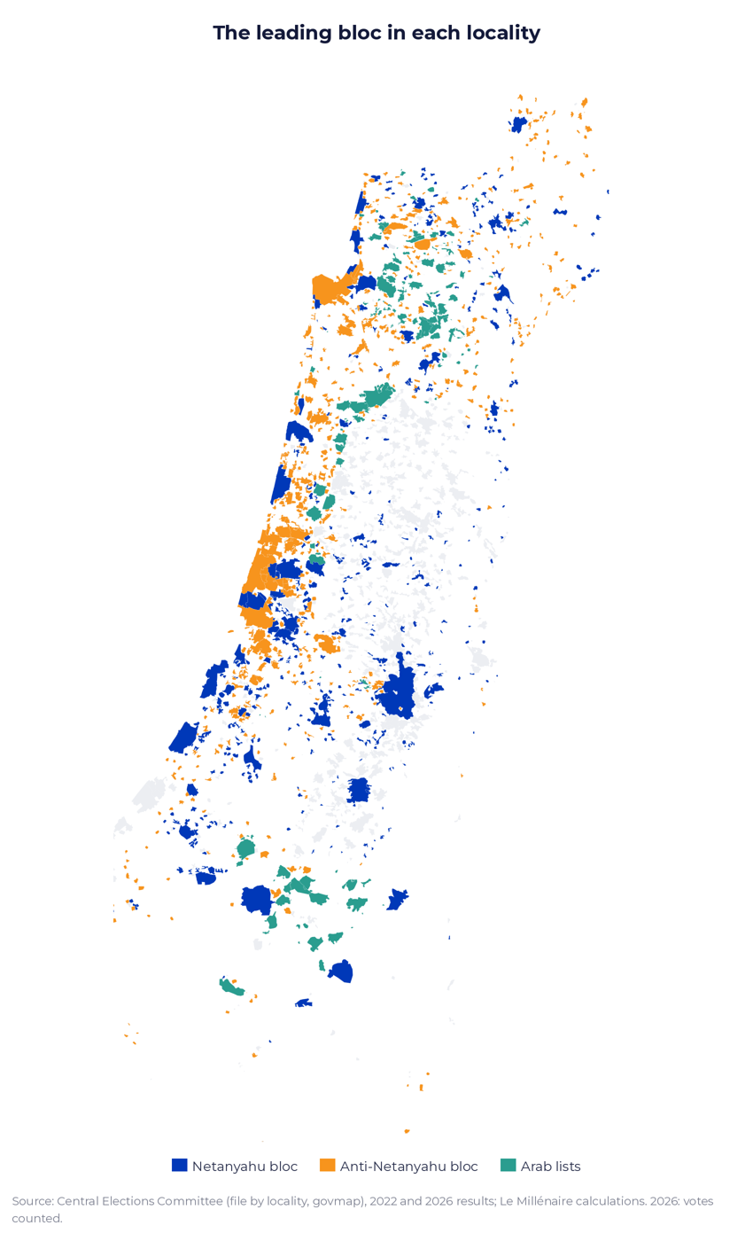 Figure 4. The leading bloc in each locality.